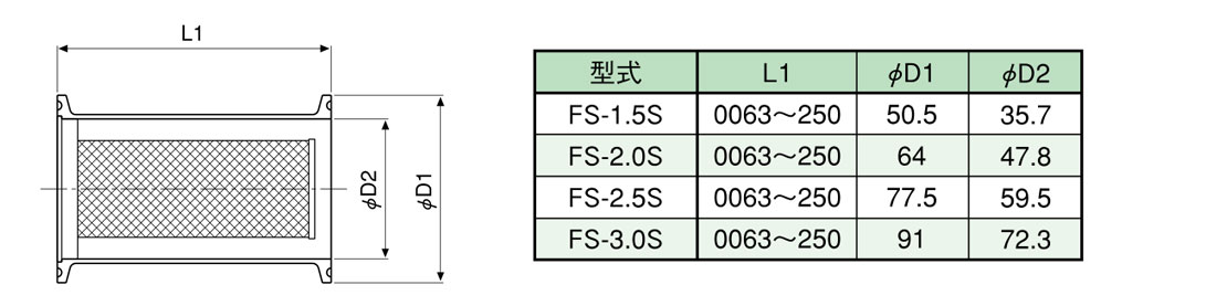 FS系列套圈式過濾器濾芯