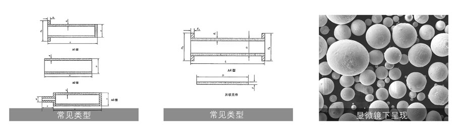 粉末燒結(jié)網(wǎng)濾芯的結(jié)構(gòu)