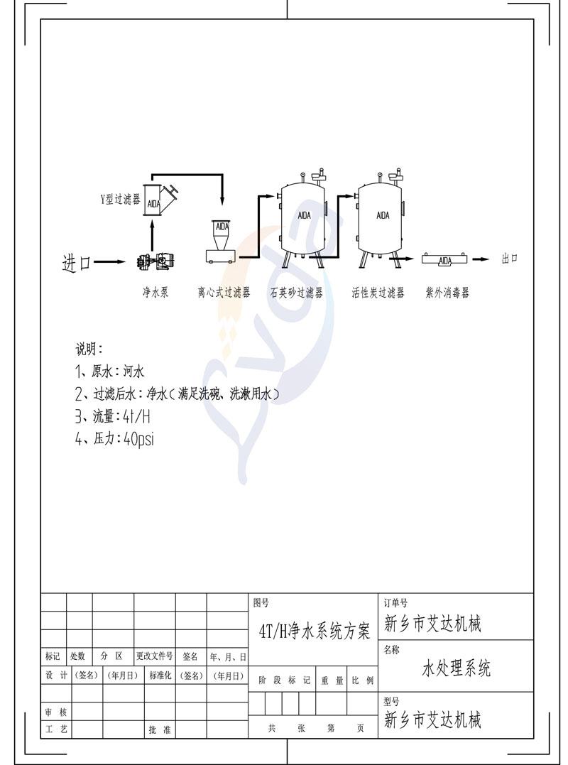 全自動(dòng)過(guò)濾器圖紙