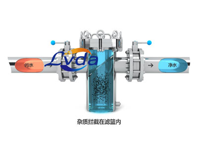 為什么很多地方需要濾達籃式過濾器